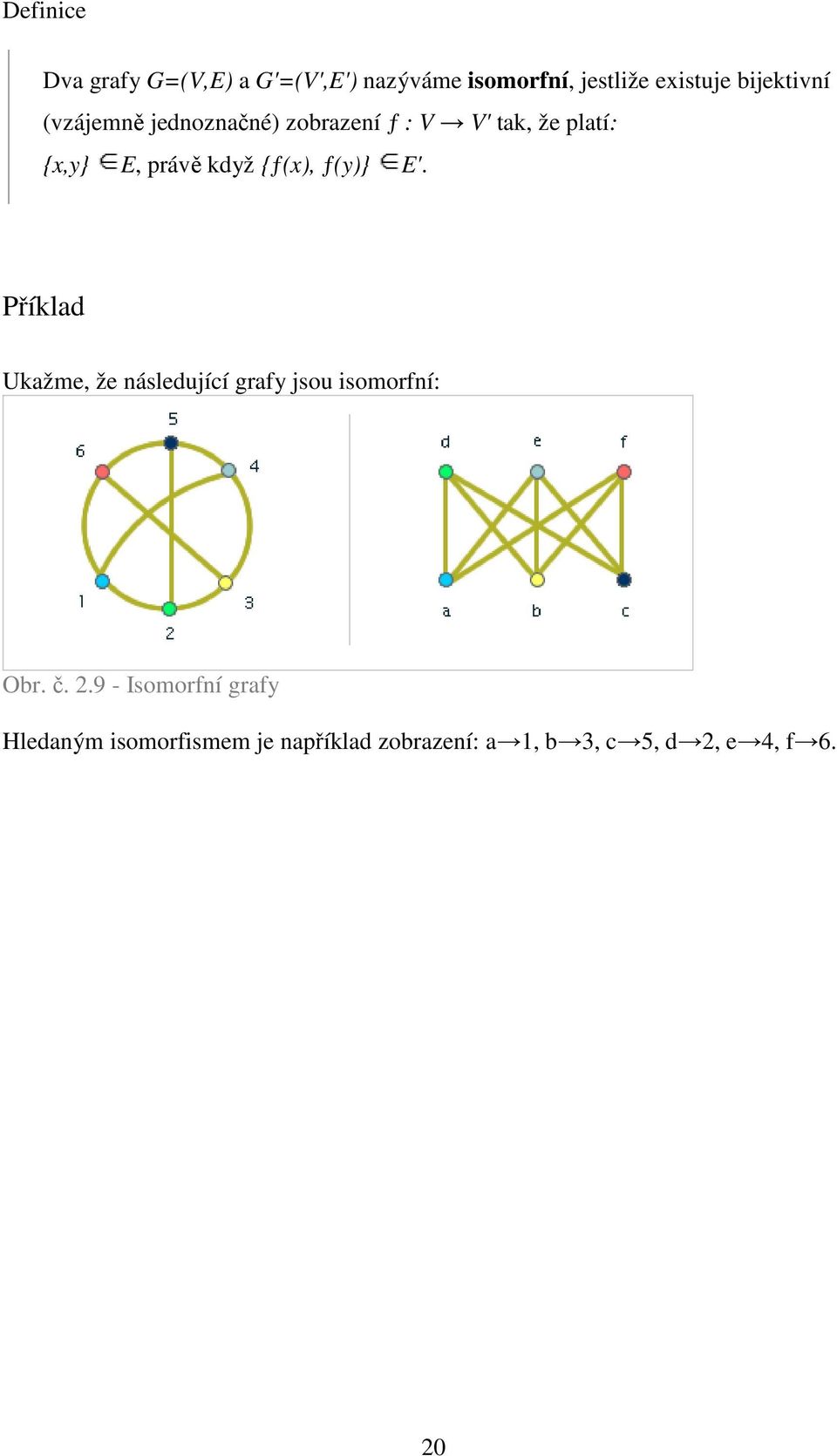 když {ƒ(x), ƒ(y)} E'. Příklad Ukažme, že následující grafy jsou isomorfní: Obr. č. 2.