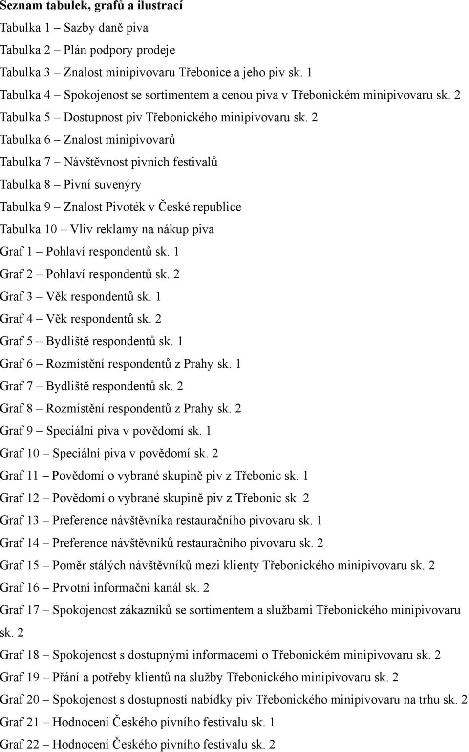 2 Tabulka 6 Znalost minipivovarů Tabulka 7 Návštěvnost pivních festivalů Tabulka 8 Pivní suvenýry Tabulka 9 Znalost Pivoték v České republice Tabulka 10 Vliv reklamy na nákup piva Graf 1 Pohlaví