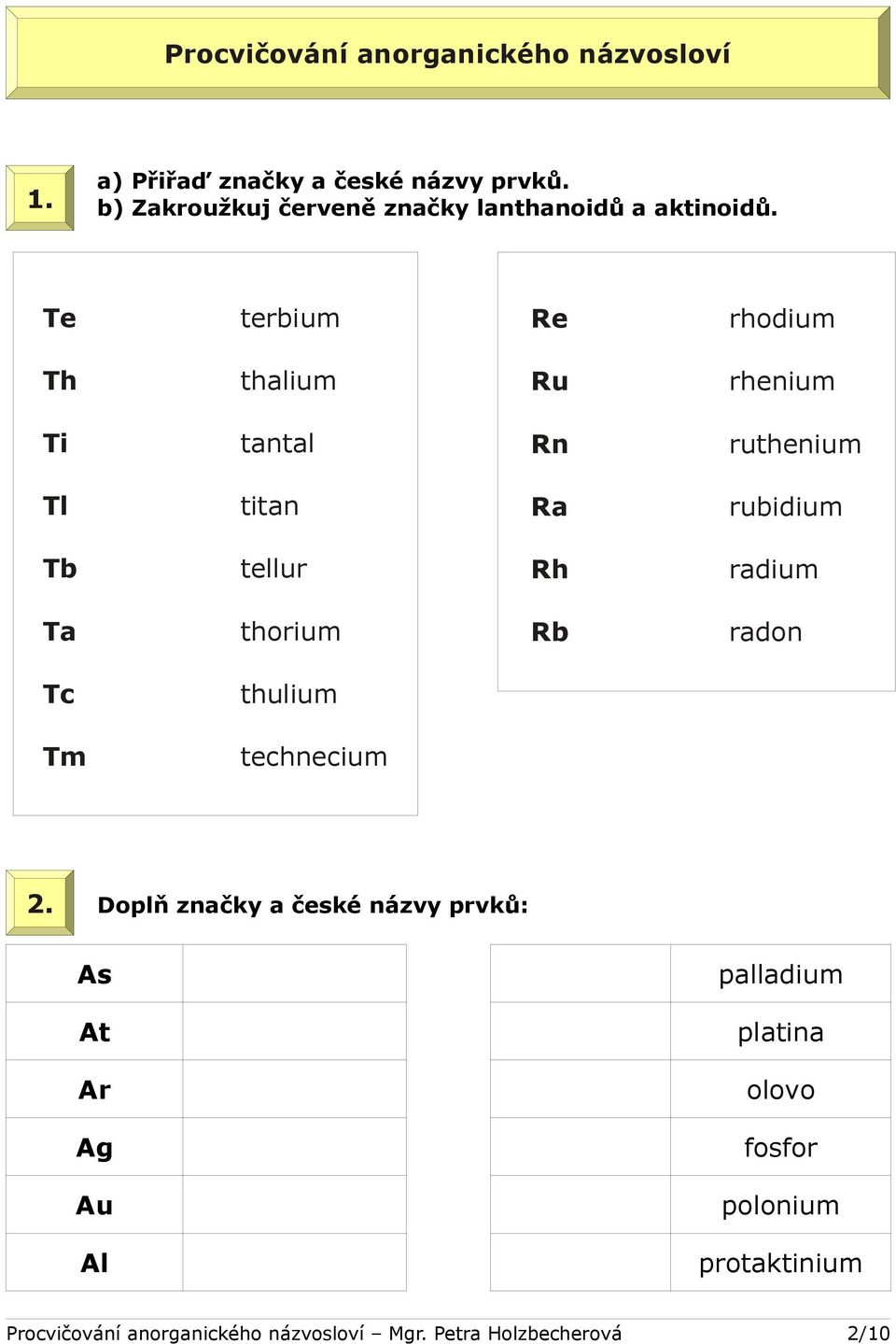 Te terbium Re rhodium Th thalium Ru rhenium Ti tantal Rn ruthenium Tl titan Ra rubidium Tb tellur Rh radium Ta