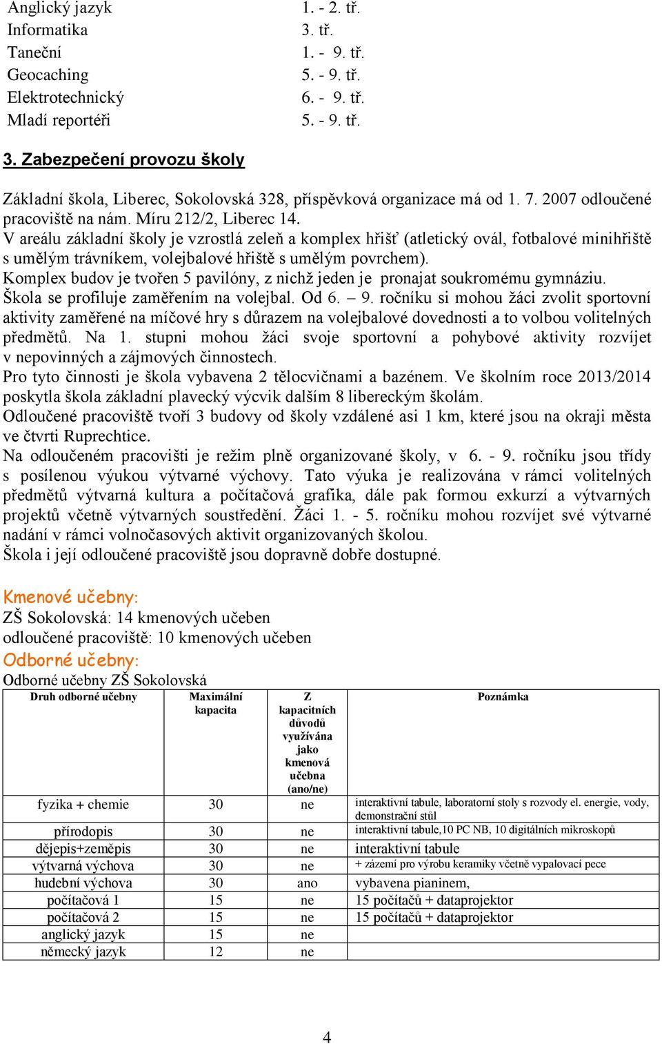 V areálu základní školy je vzrostlá zeleň a komplex hřišť (atletický ovál, fotbalové minihřiště s umělým trávníkem, volejbalové hřiště s umělým povrchem).