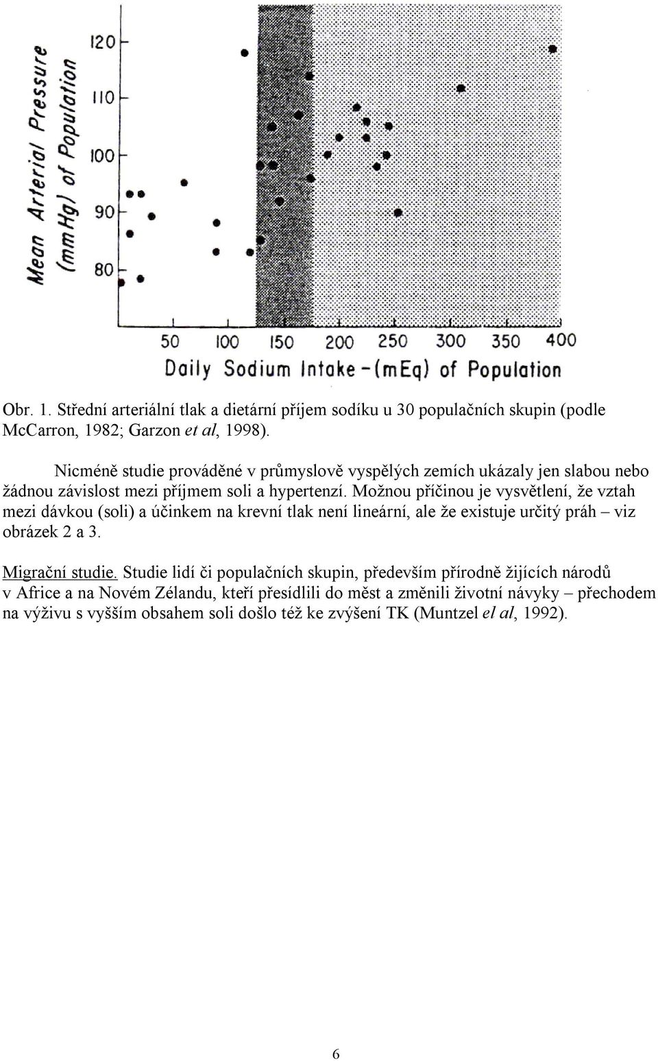 Možnou příčinou je vysvětlení, že vztah mezi dávkou (soli) a účinkem na krevní tlak není lineární, ale že existuje určitý práh viz obrázek 2 a 3. Migrační studie.