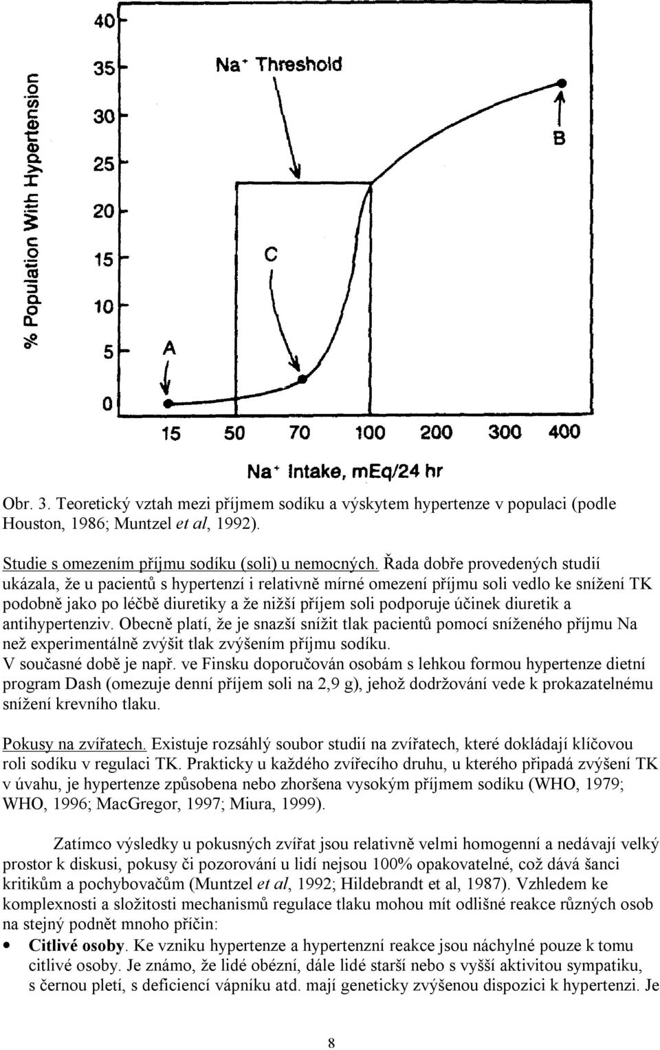 diuretik a antihypertenziv. Obecně platí, že je snazší snížit tlak pacientů pomocí sníženého příjmu Na než experimentálně zvýšit tlak zvýšením příjmu sodíku. V současné době je např.