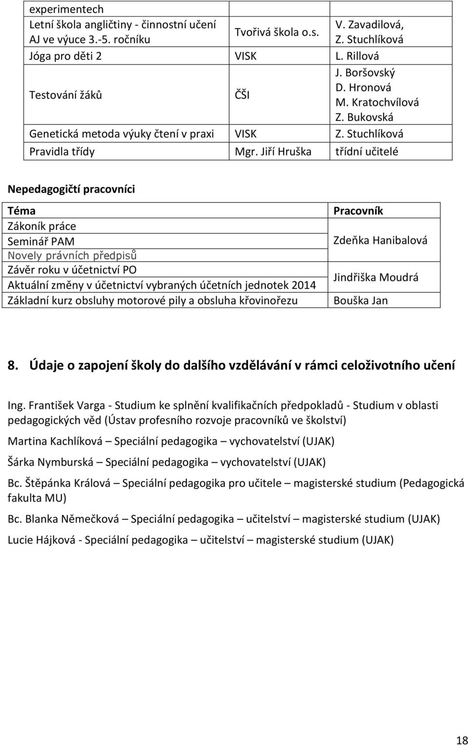 Jiří Hruška třídní učitelé Nepedagogičtí pracovníci Téma Zákoník práce Seminář PAM Novely právních předpisů Závěr roku v účetnictví PO Aktuální změny v účetnictví vybraných účetních jednotek 2014