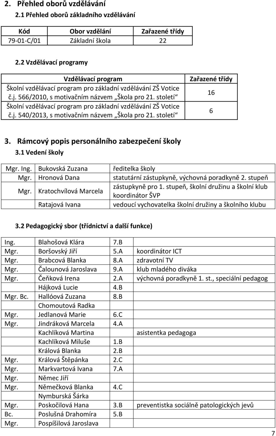 století Školní vzdělávací program pro základní vzdělávání ZŠ Votice č.j. 540/2013, s motivačním názvem Škola pro 21. století Zařazené třídy 16 6 3. Rámcový popis personálního zabezpečení školy 3.