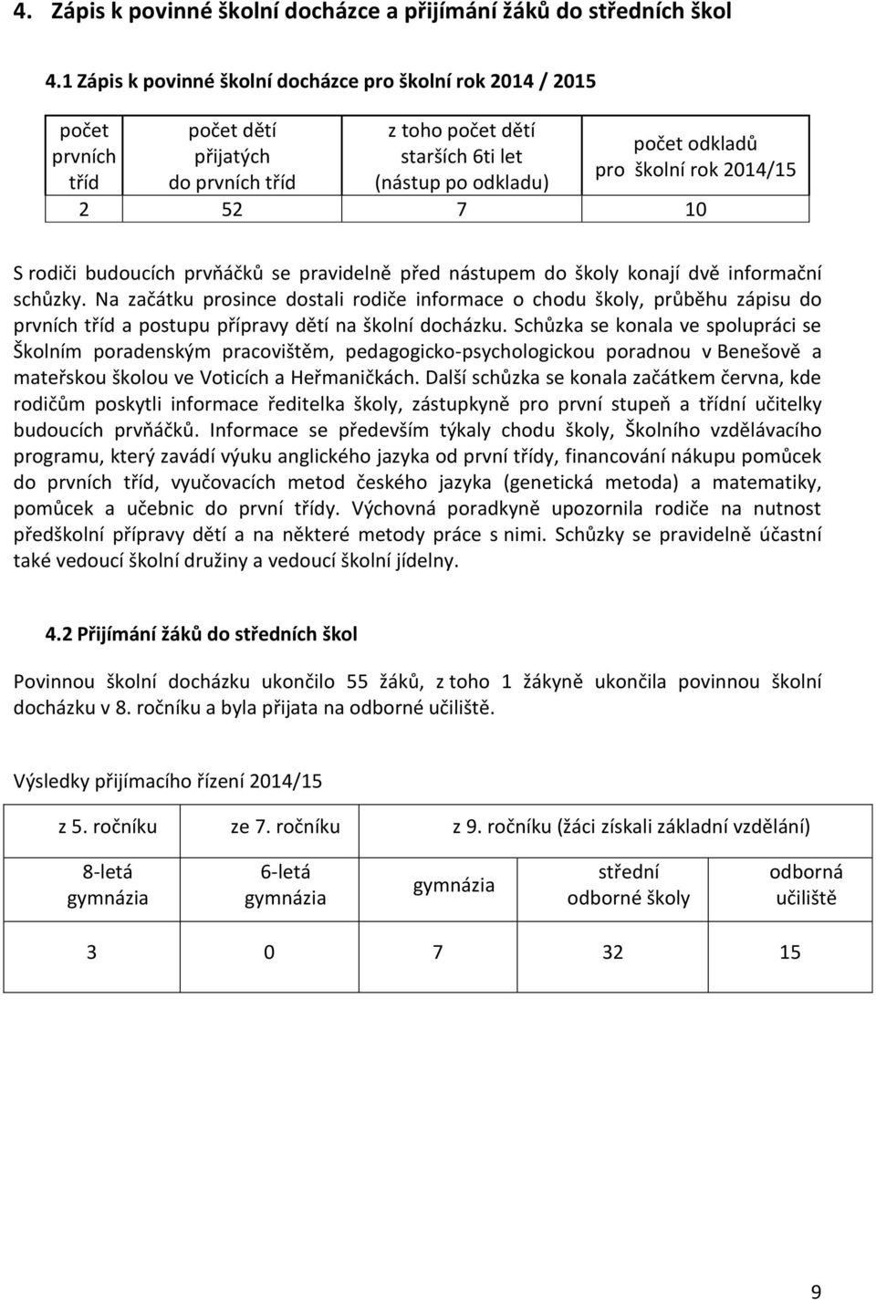 rok 2014/15 2 52 7 10 S rodiči budoucích prvňáčků se pravidelně před nástupem do školy konají dvě informační schůzky.