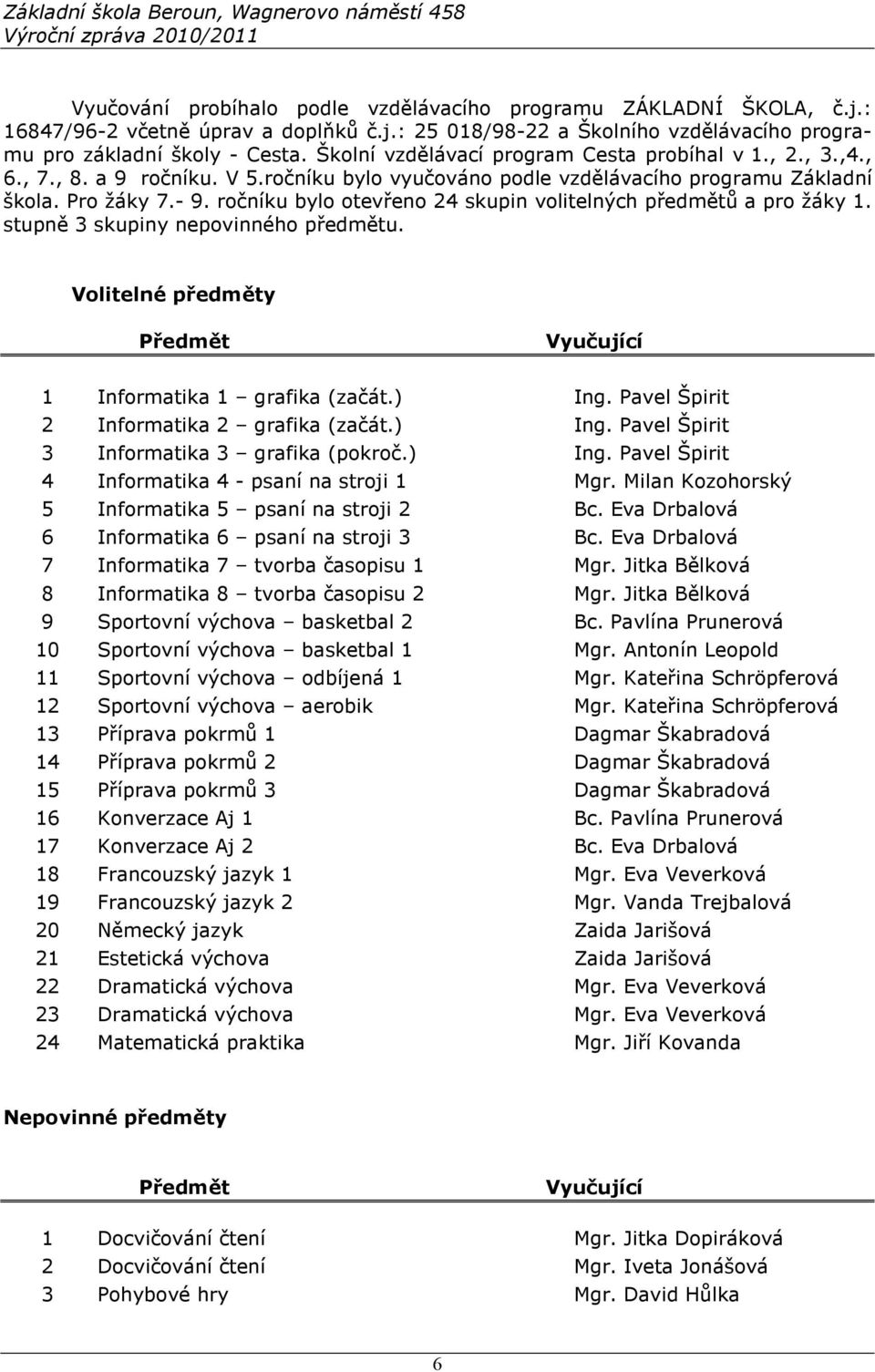 ročníku bylo otevřeno 24 skupin volitelných předmětů a pro žáky 1. stupně 3 skupiny nepovinného předmětu. Volitelné předměty Předmět Vyučující 1 Informatika 1 grafika (začát.) Ing.