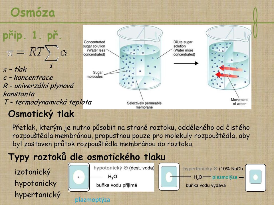 tlak c koncentrace R - univerzální plynová konstanta T - termodynamická teplota Osmotický tlak