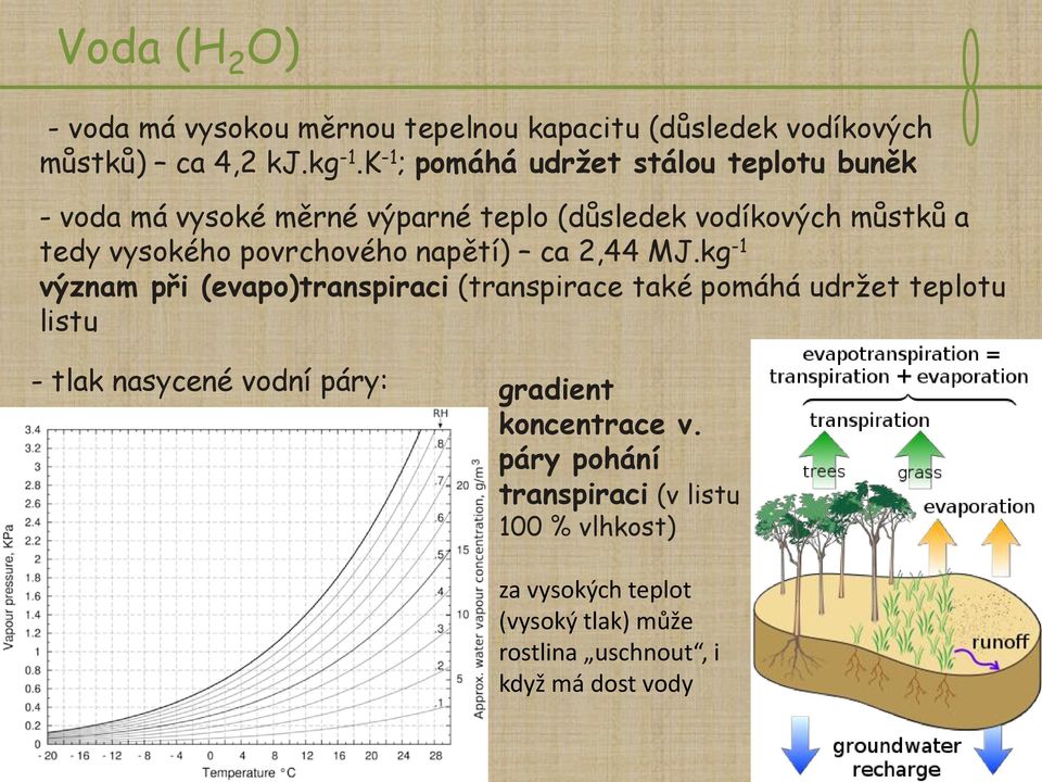 povrchového napětí) ca 2,44 MJ.