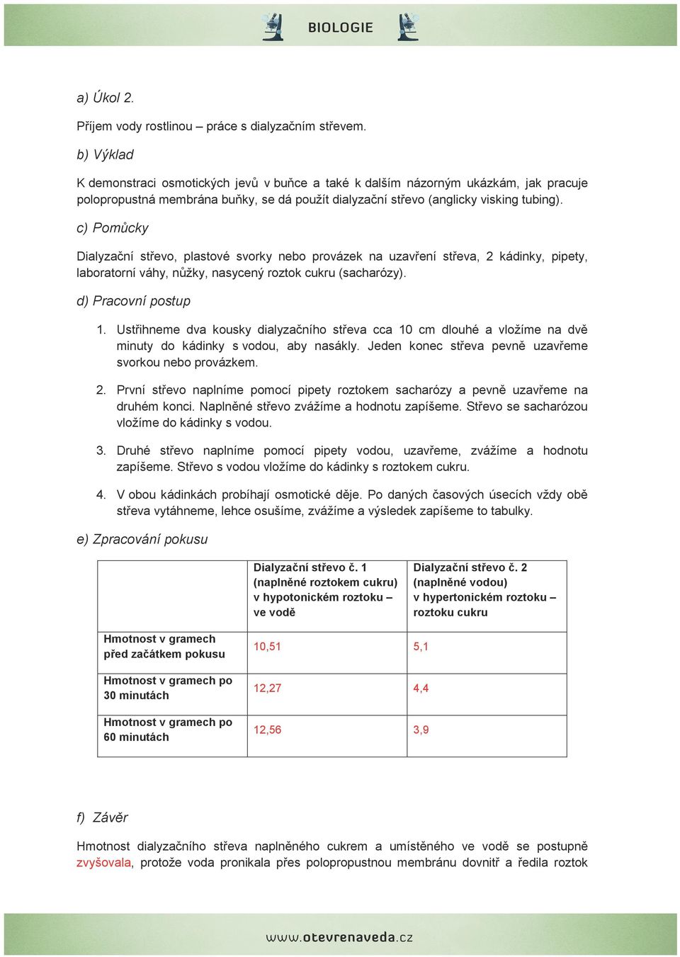 c) Pomůcky Dialyzační střevo, plastové svorky nebo provázek na uzavření střeva, 2 kádinky, pipety, laboratorní váhy, nůžky, nasycený roztok cukru (sacharózy). d) Pracovní postup 1.