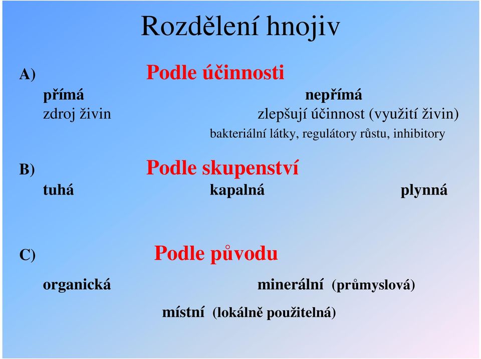 r stu, inhibitory B) Podle skupenství tuhá kapalná plynná C)