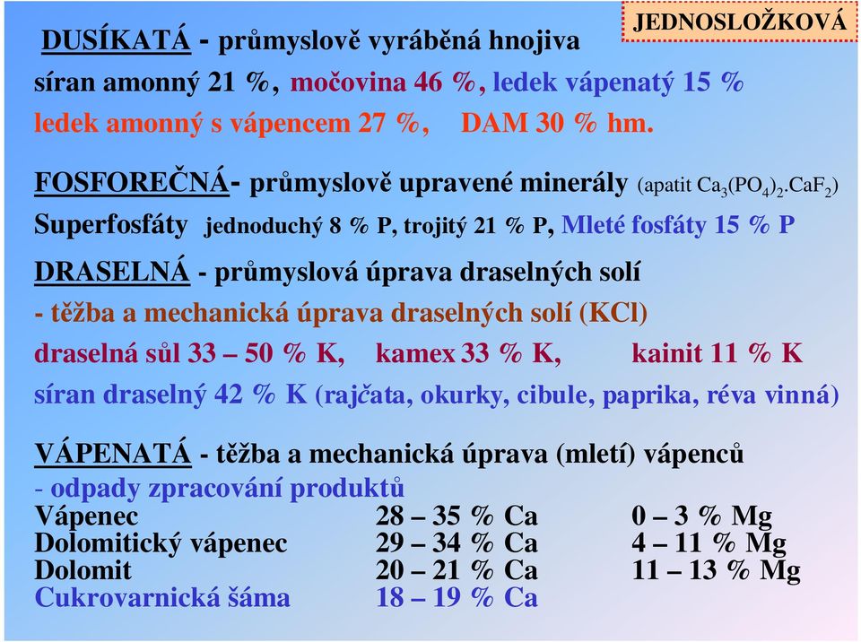 CaF 2 ) Superfosfáty jednoduchý 8 % P, trojitý 21 % P, Mleté fosfáty 15 % P DRASELNÁ - pr myslová úprava draselných solí - t žba a mechanická úprava draselných solí (KCl)