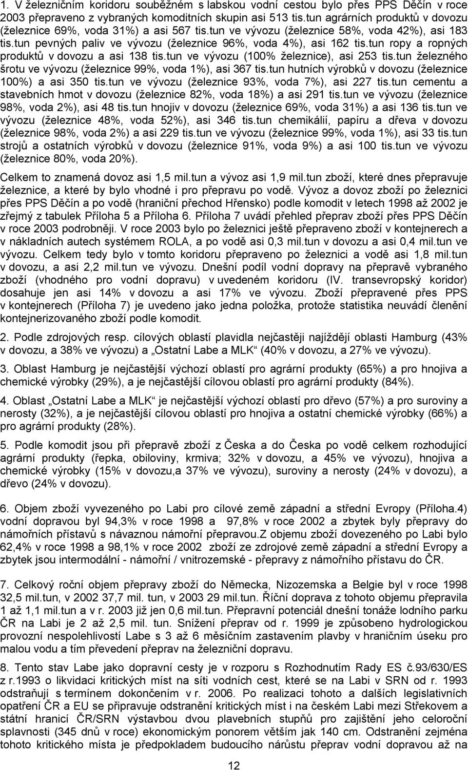 tun ropy a ropných produktů v dovozu a asi 138 tis.tun ve vývozu (100% železnice), asi 253 tis.tun železného šrotu ve vývozu (železnice 99%, voda 1%), asi 367 tis.