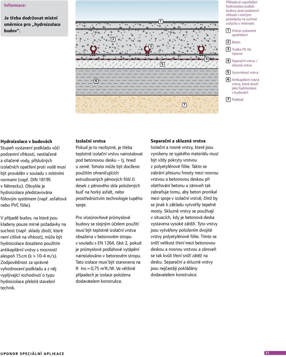 1 Vrstva vystavená opotřebení 2 Beton 3 Trubka PE-Xa Uponor 4 Separační vrstva / skluzná vrstva 5 Vyrovnávací vrstva 6 7 6 Antikapilární nosná vrstva, která slouží jako hydroizolace v budovách 7