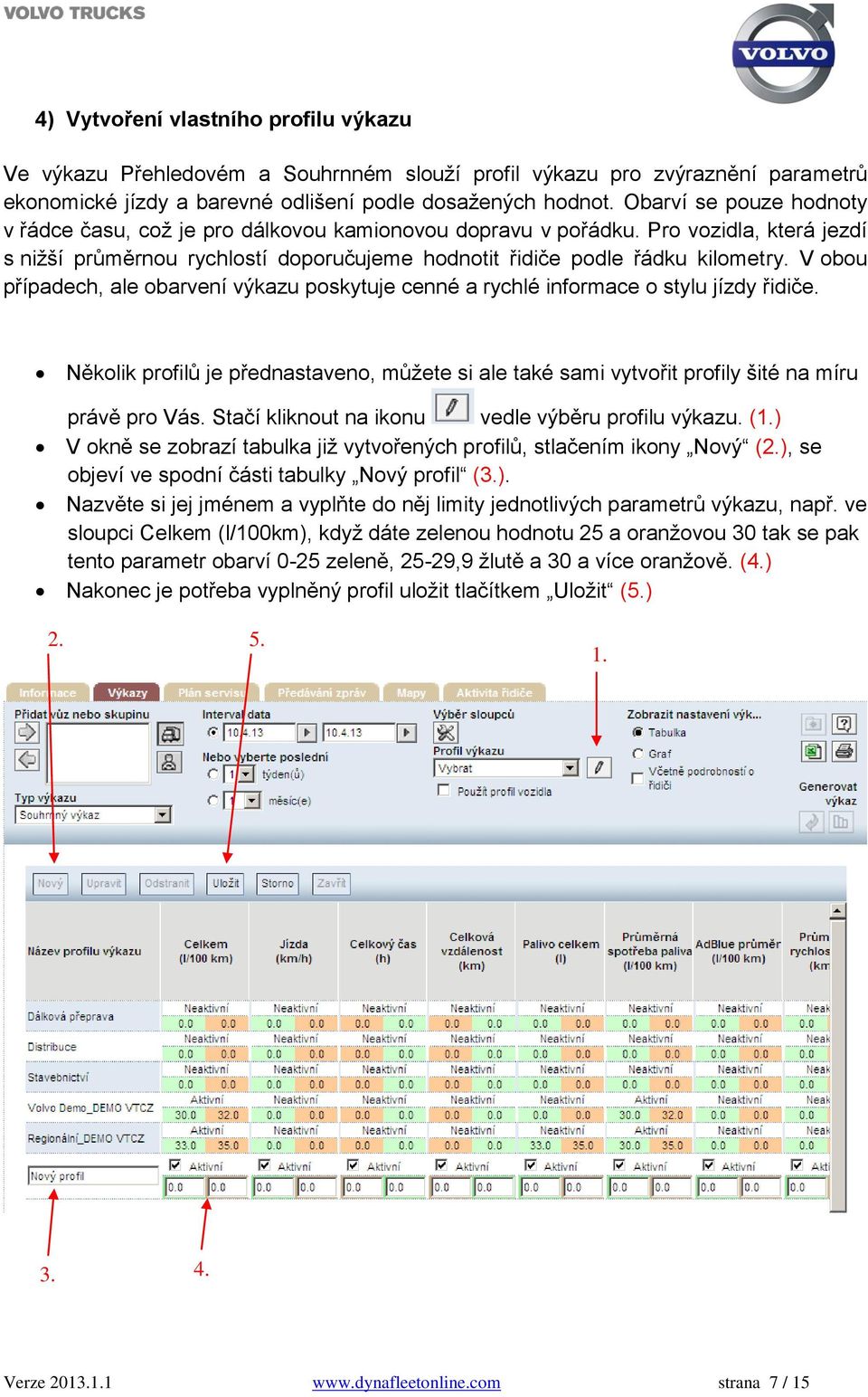 V obou případech, ale obarvení výkazu poskytuje cenné a rychlé informace o stylu jízdy řidiče. Několik profilů je přednastaveno, můžete si ale také sami vytvořit profily šité na míru právě pro Vás.