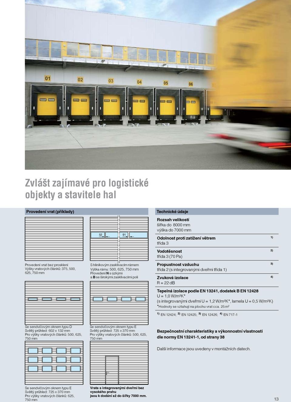 2) třída 3 (70 Pa) Propustnost vzduchu 3) třída 2 (s integrovanými dveřmi třída 1) Zvuková izolace 4) R = 22 db Tepelná izolace podle EN 13241, dodatek B EN 12428 U = 1,0 W/m 2 K* (s integrovanými