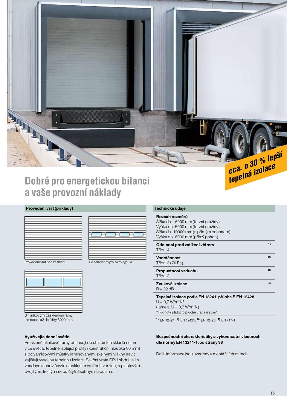 (torzní pružiny) Šířka do 10000 mm (s přímým pohonem) Výška do 8000 mm (přímý pohon) Odolnost proti zatížení větrem 1) Třída 4 Vodotěsnost 2) Třída 3 (70 Pa) Propustnost vzduchu 3) Třída 3 1 Zvuková