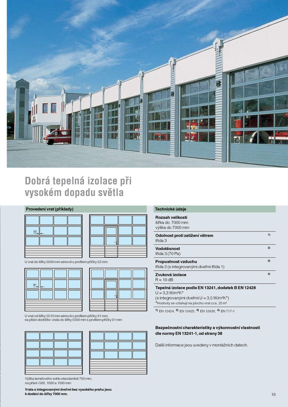 mm Propustnost vzduchu 3) třída 2 (s integrovanými dveřmi třída 1) Zvuková izolace 4) R = 19 db Tepelná izolace podle EN 13241, dodatek B EN 12428 U = 3,3 W/m 2 K* (s integrovanými dveřmi U = 3,5 W/m