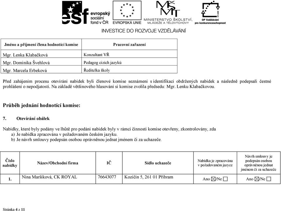 následně podepsali čestné prohlášení o nepodjatosti. Na základě většinového hlasování si komise zvolila předsedu: Mgr. Lenku Klabačkovou. Průběh jednání hodnotící komise: 7.