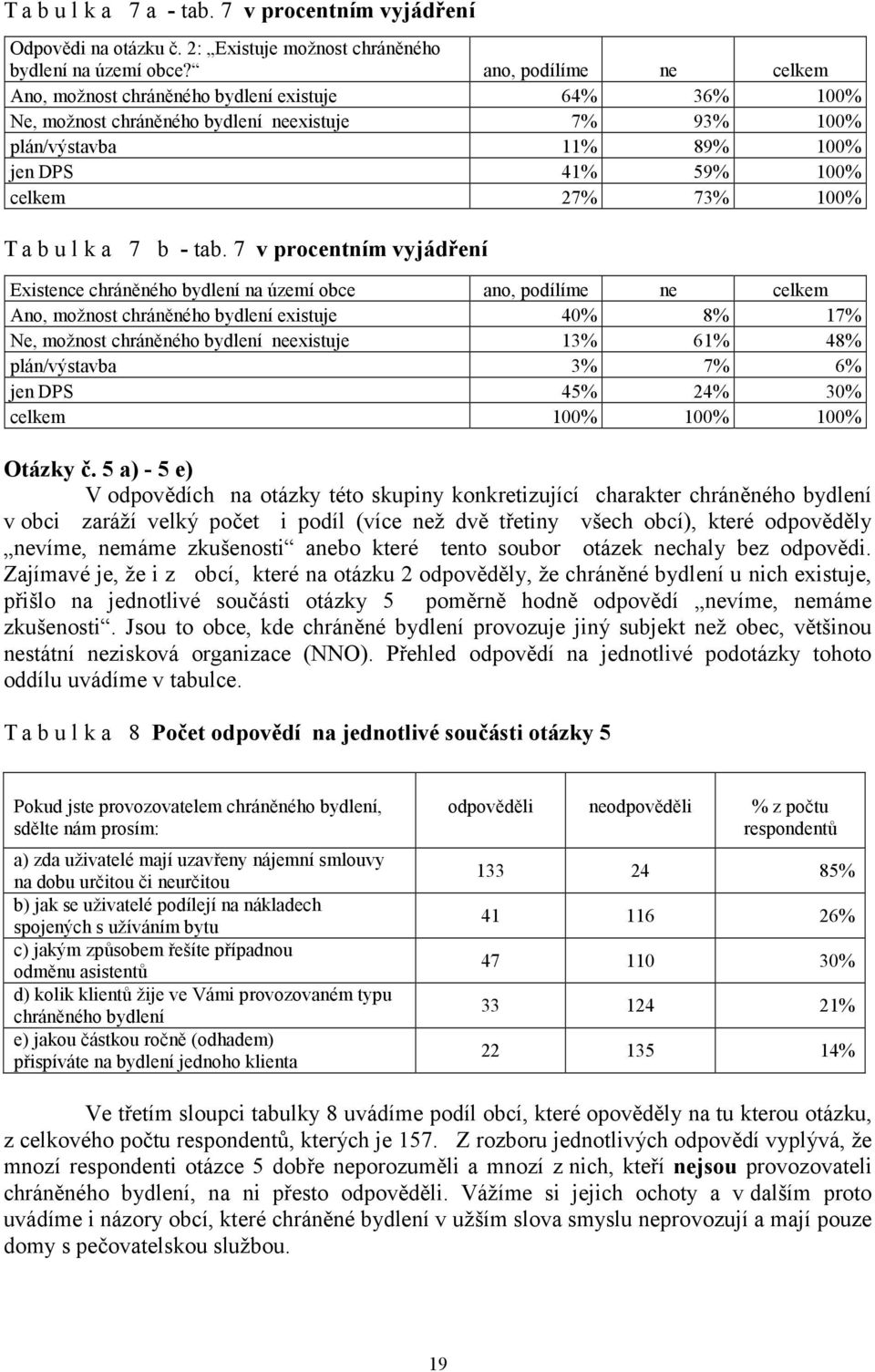 Tabulka 7 b - tab.