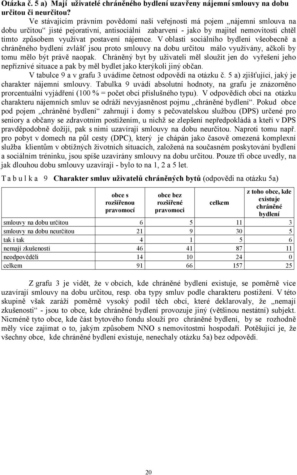 nájemce. V oblasti sociálního bydlení všeobecně a chráněného bydlení zvlášť jsou proto smlouvy na dobu určitou málo využívány, ačkoli by tomu mělo být právě naopak.