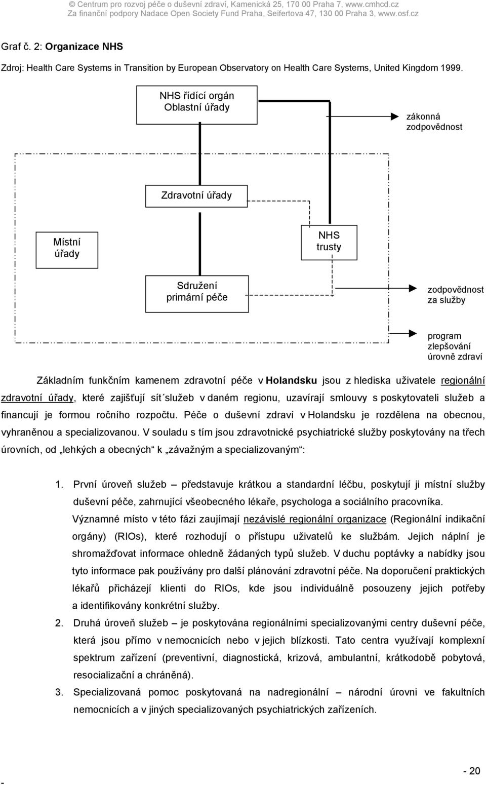 zdravotní péče v Holandsku jsou z hlediska uživatele regionální zdravotní úřady, které zajišťují sít služeb v daném regionu, uzavírají smlouvy s poskytovateli služeb a financují je formou ročního