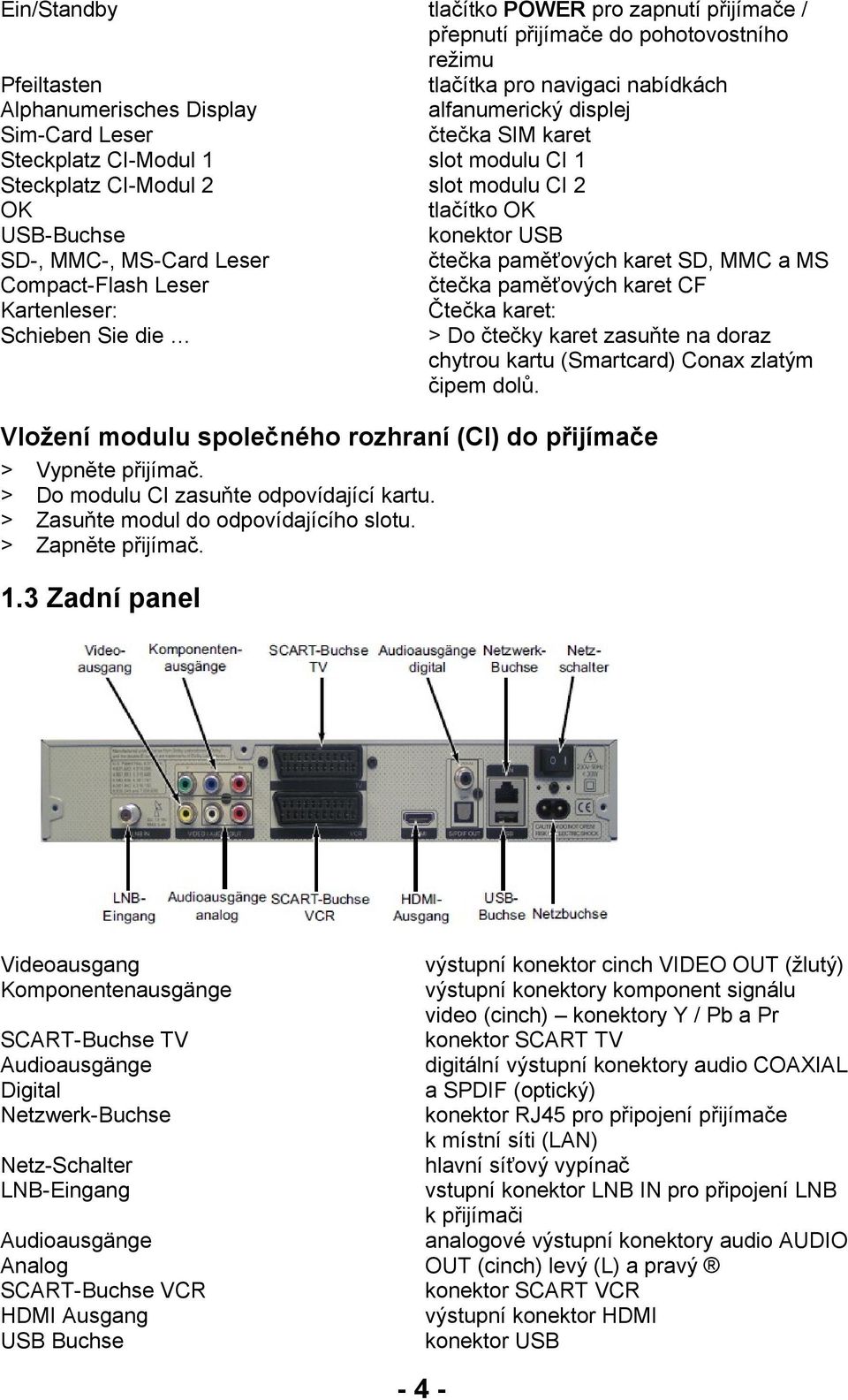 MS Compact-Flash Leser Kartenleser: Schieben Sie die čtečka paměťových karet CF Čtečka karet: > Do čtečky karet zasuňte na doraz chytrou kartu (Smartcard) Conax zlatým čipem dolů.