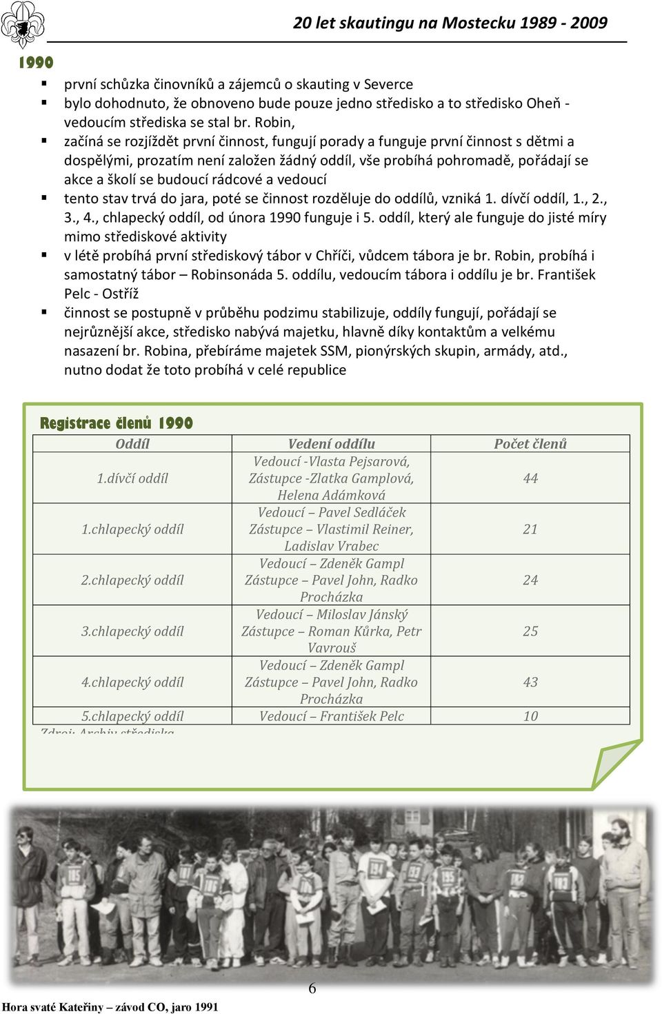 rádcové a vedoucí tento stav trvá do jara, poté se činnost rozděluje do oddílů, vzniká 1. dívčí oddíl, 1., 2., 3., 4., chlapecký oddíl, od února 1990 funguje i 5.