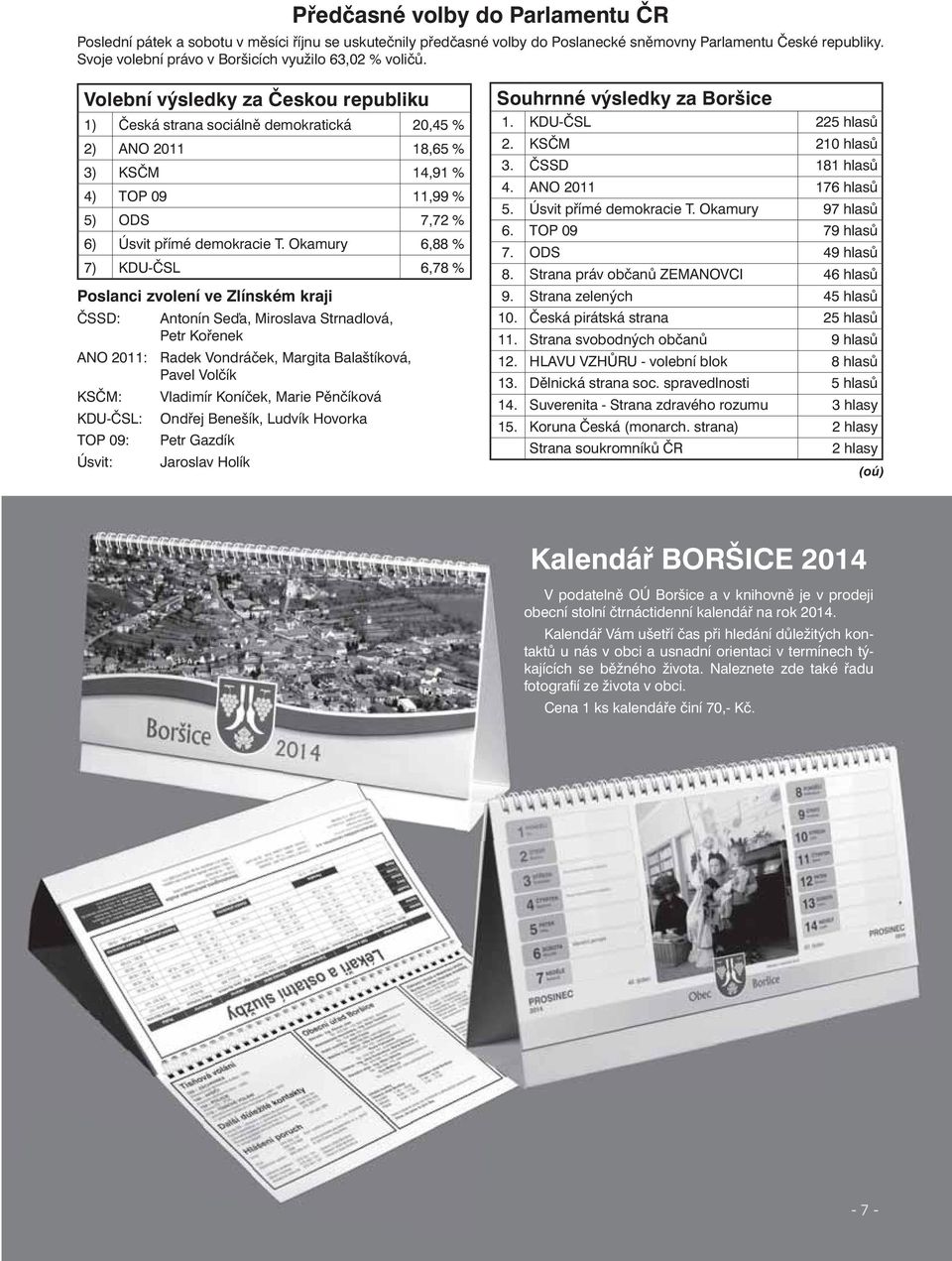 Volební výsledky za Českou republiku 1) Česká strana sociálně demokratická 20,45 % 2) ANO 2011 18,65 % 3) KSČM 14,91 % 4) TOP 09 11,99 % 5) ODS 7,72 % 6) Úsvit přímé demokracie T.