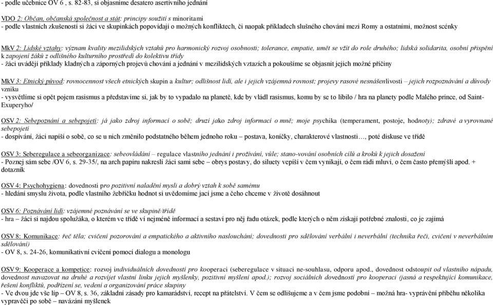 konfliktech, či naopak příkladech slušného chování mezi Romy a ostatními, možnost scénky MkV 2: Lidské vztahy: význam kvality mezilidských vztahů pro harmonický rozvoj osobnosti; tolerance, empatie,