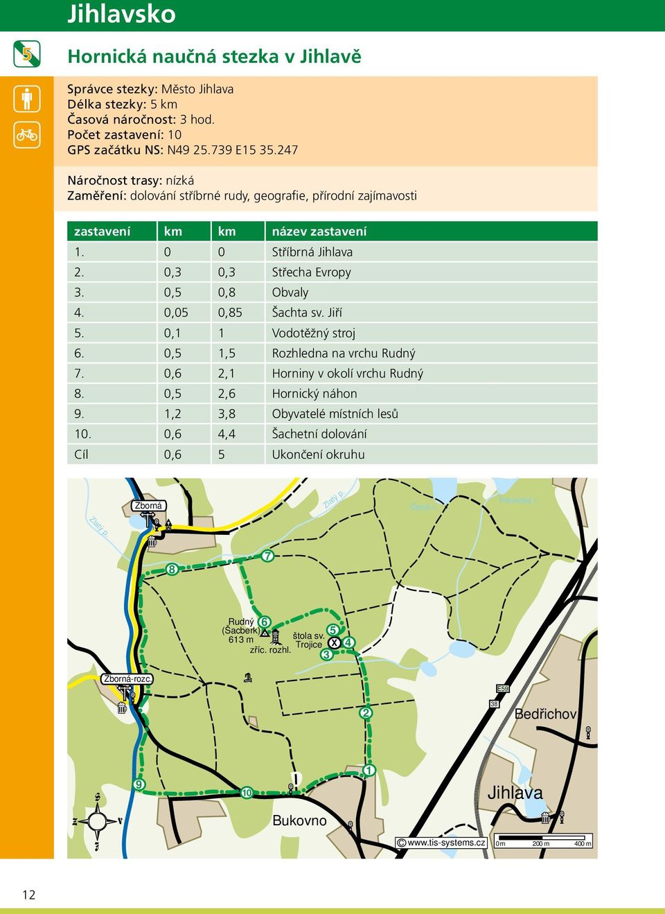 0,05 0,85 Šachta sv. Jiří 5. 0, Vodotěžný stroj 6. 0,5,5 Rozhledna na vrchu Rudný 7. 0,6 2, Horniny v okolí vrchu Rudný 8. 0,5 2,6 Hornický náhon 9.,2 3,8 Obyvatelé místních lesů 0.