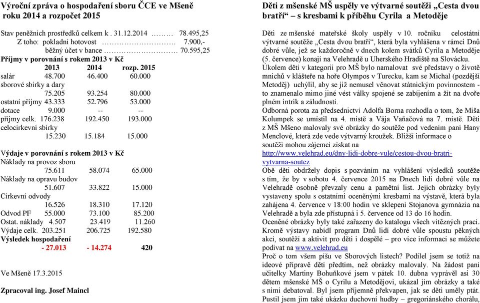 000 -- -- příjmy celk. 176.238 192.450 193.000 celocírkevní sbírky 15.230 15.184 15.000 Výdaje v porovnání s rokem 2013 v Kč Náklady na provoz sboru 75.611 58.074 65.000 Náklady na opravu budov 51.