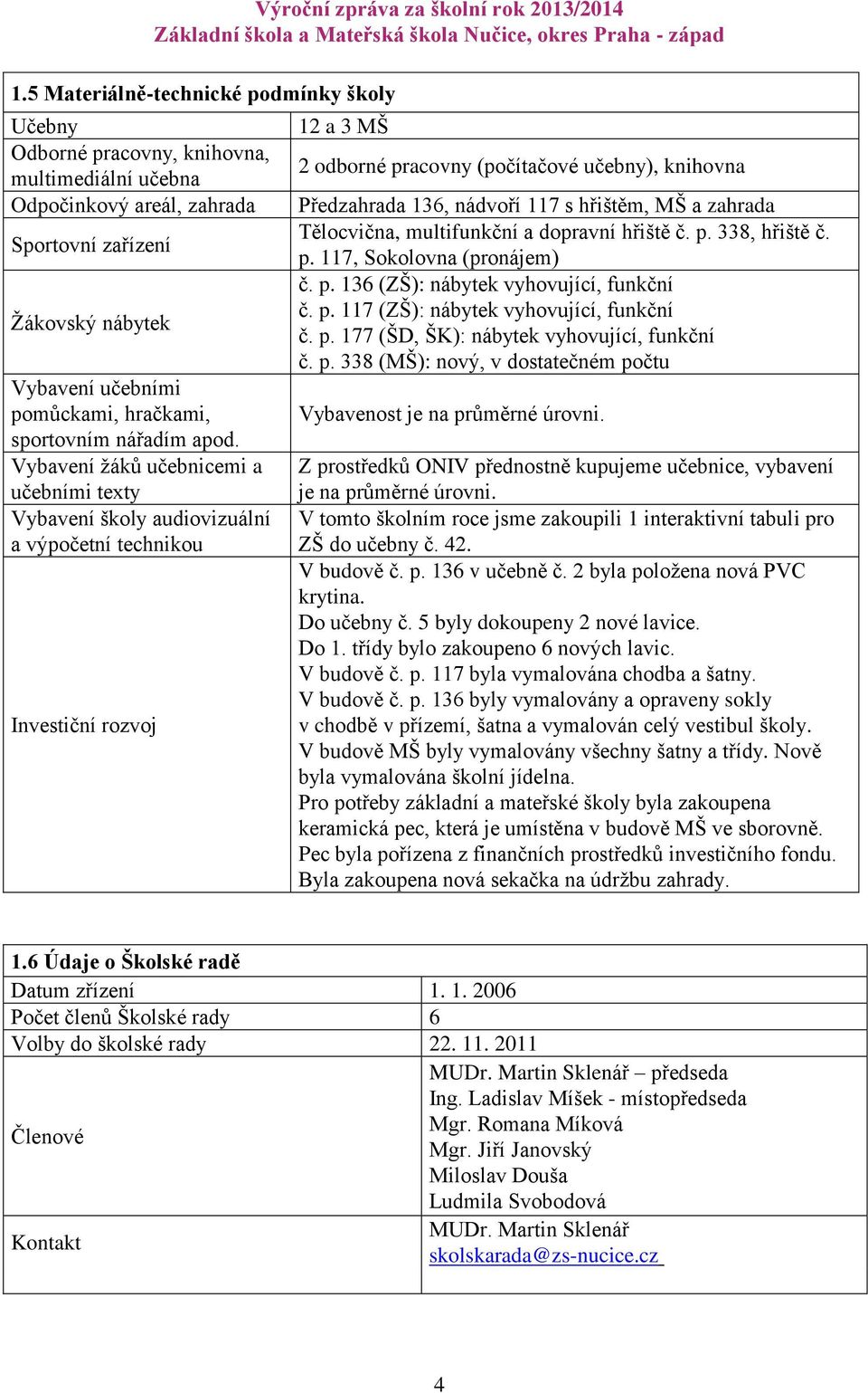 Vybavení žáků učebnicemi a učebními texty Vybavení školy audiovizuální a výpočetní technikou Investiční rozvoj 12 a 3 MŠ 2 odborné pracovny (počítačové učebny), knihovna Předzahrada 136, nádvoří 117