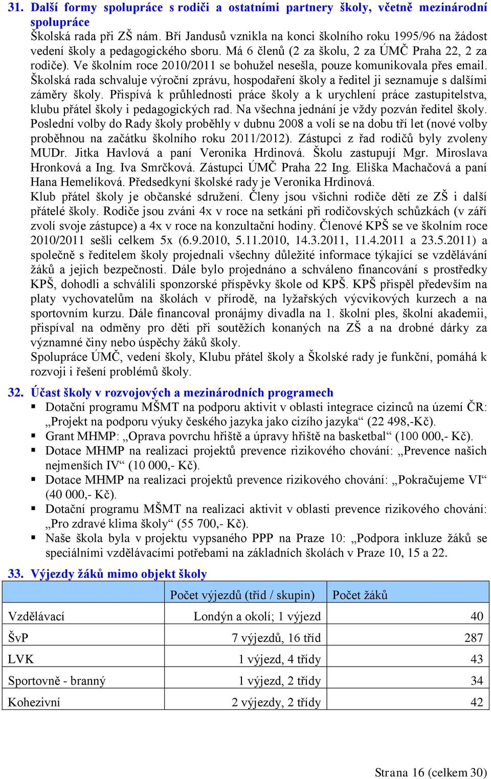 Ve školním roce 2010/2011 se bohužel nesešla, pouze komunikovala přes email. Školská rada schvaluje výroční zprávu, hospodaření školy a ředitel ji seznamuje s dalšími záměry školy.