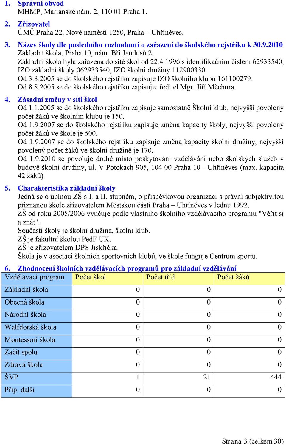 1996 s identifikačním číslem 62933540, IZO základní školy 062933540, IZO školní družiny 112900330. Od 3.8.2005 se do školského rejstříku zapisuje IZO školního klubu 161100279. Od 8.8.2005 se do školského rejstříku zapisuje: ředitel Mgr.