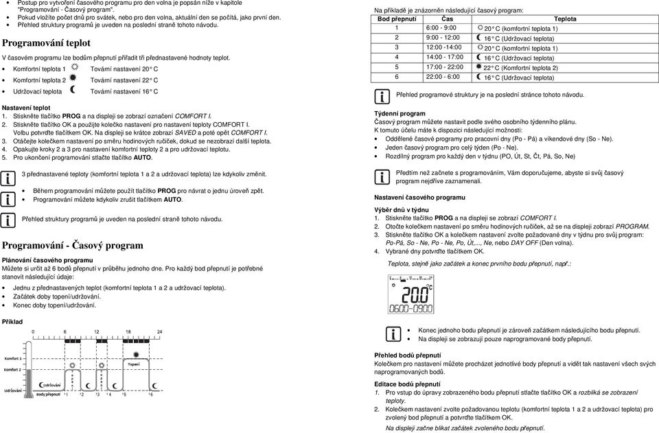 Programování teplot V časovém programu lze bodům přepnutí přiřadit tři přednastavené hodnoty teplot.