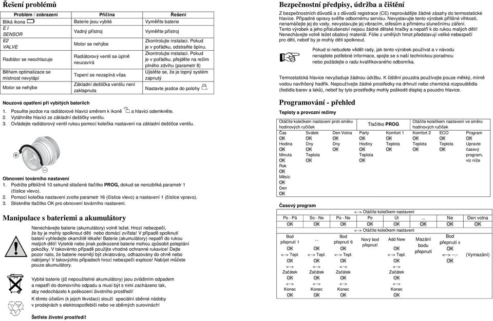 Pokud Radiátorový ventil se úplně je v pořádku, přejděte na režim neuzavírá plného zdvihu (parametr 8) Během optimalizace se místnost nevytápí Motor se nehýbe Nouzová opatření při vybitých bateriích