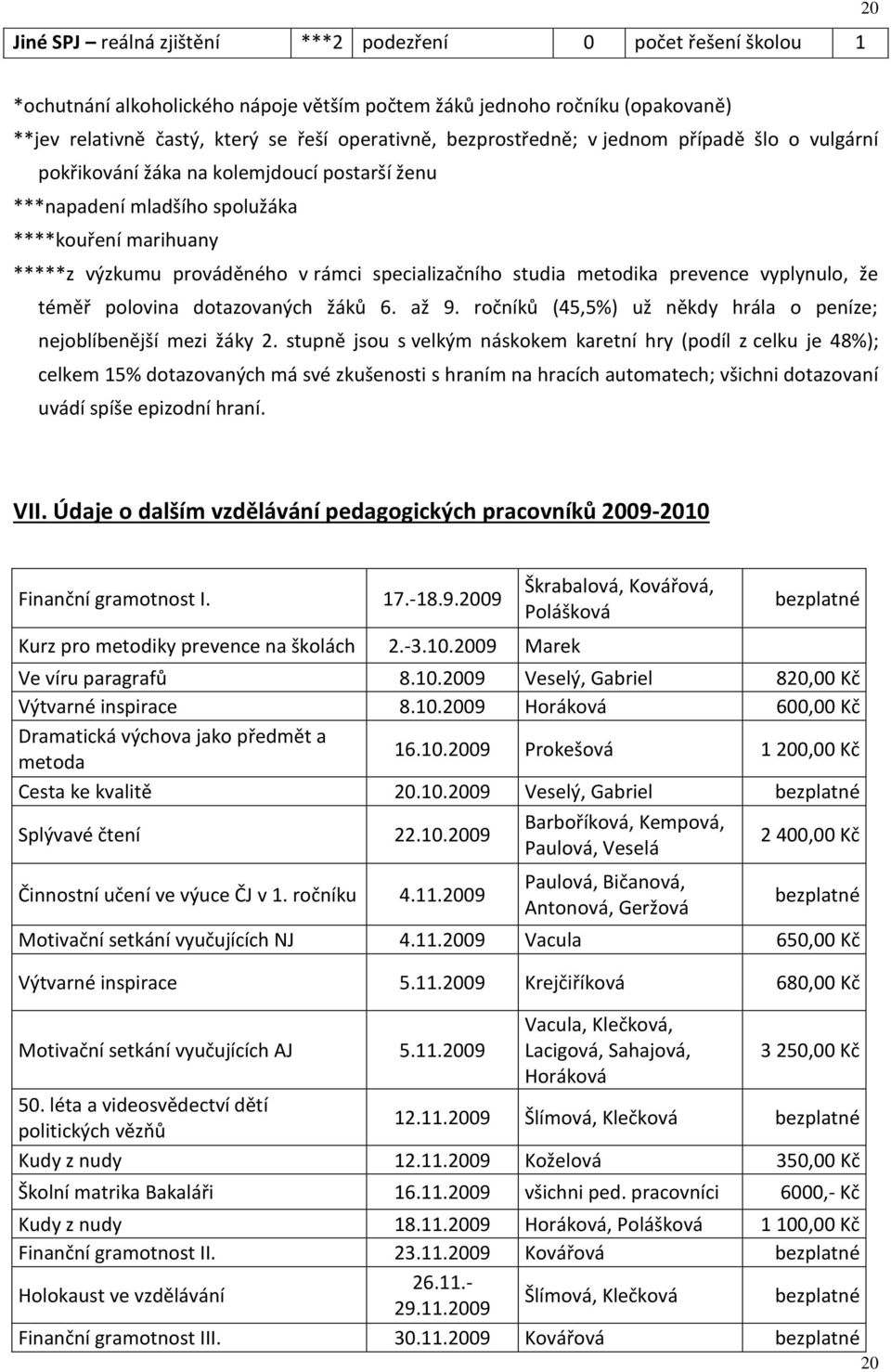 studia metodika prevence vyplynulo, že téměř polovina dotazovaných žáků 6. až 9. ročníků (45,5%) už někdy hrála o peníze; nejoblíbenější mezi žáky 2.