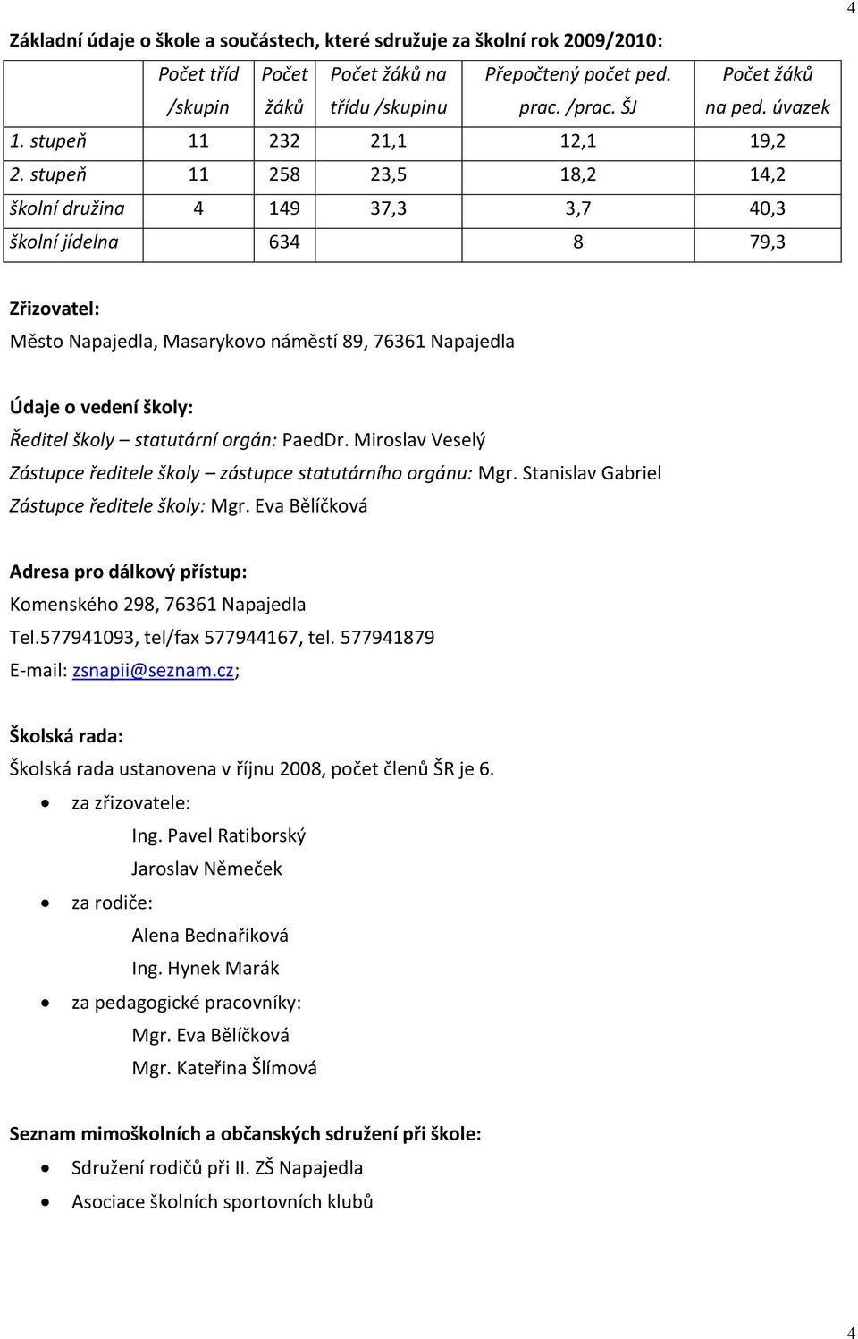 stupeň 11 258 23,5 18,2 14,2 školní družina 4 149 37,3 3,7 40,3 školní jídelna 634 8 79,3 4 Zřizovatel: Město Napajedla, Masarykovo náměstí 89, 76361 Napajedla Údaje o vedení školy: Ředitel školy