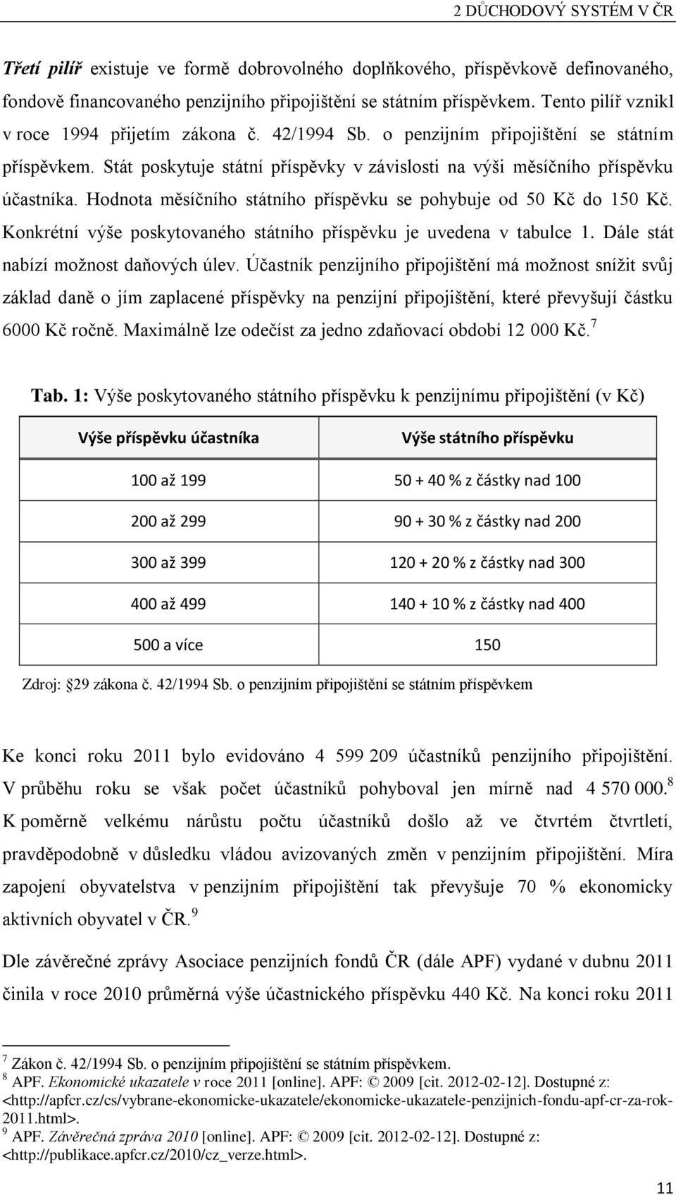 Hodnota měsíčního státního příspěvku se pohybuje od 50 Kč do 150 Kč. Konkrétní výše poskytovaného státního příspěvku je uvedena v tabulce 1. Dále stát nabízí možnost daňových úlev.