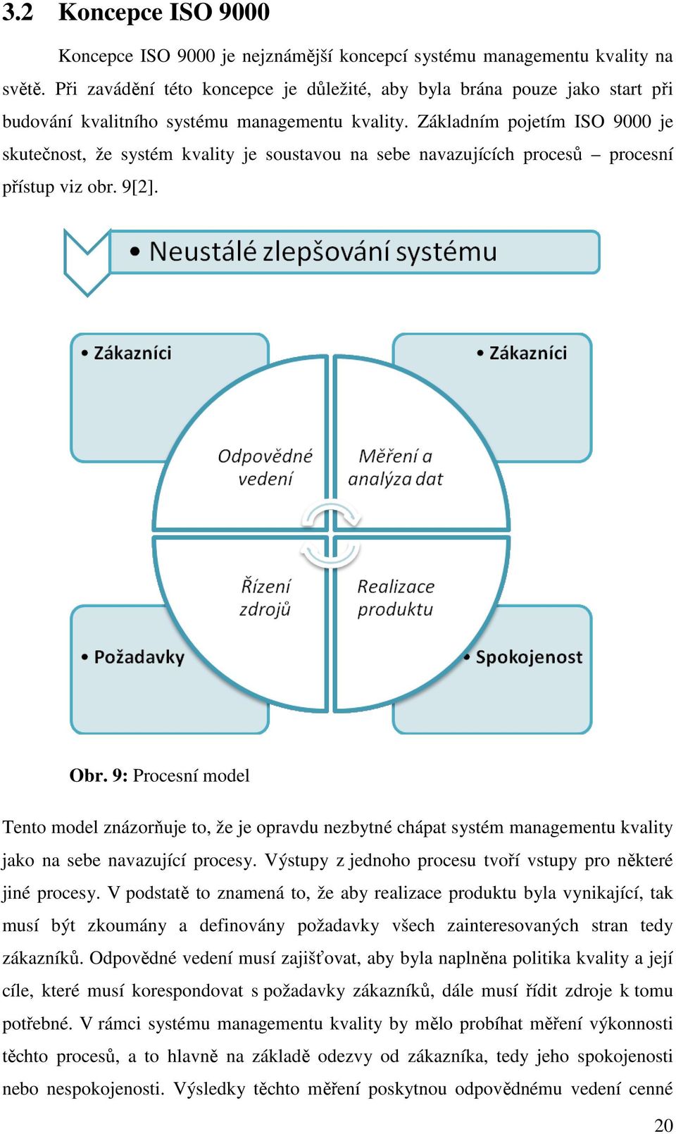 Základním pojetím ISO 9000 je skutečnost, že systém kvality je soustavou na sebe navazujících procesů procesní přístup viz obr. 9[2]. Obr.