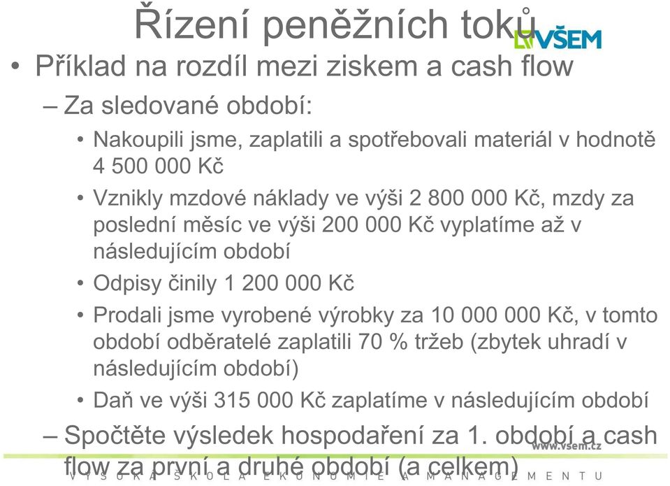 inily 1 200 000 K Prodali jsme vyrobené výrobky za 10 000 000 K, v tomto období odb ratelé zaplatili 70 % tržeb (zbytek uhradí v následujícím