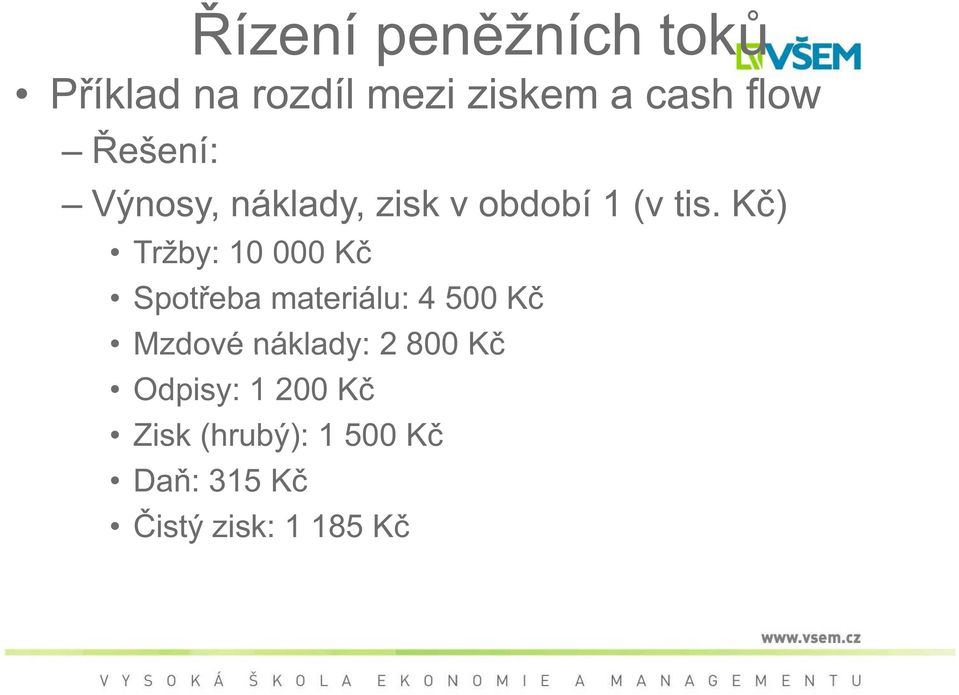 K ) Tržby: 10 000 K Spot eba materiálu: 4 500 K Mzdové