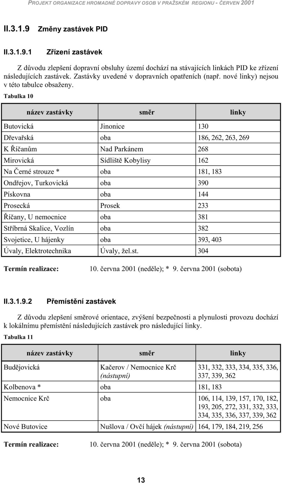 Zastávky uvedené v dopravních opat eních (nap. nové linky) nejsou v této tabulce obsaženy.