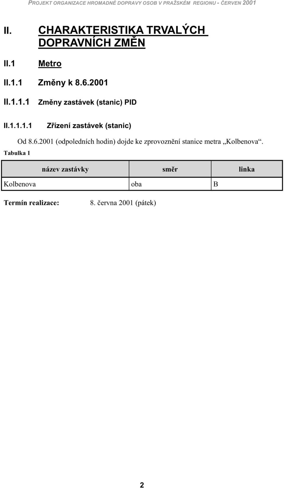 1.1.1.1 Z ízení zastávek (stanic) Od 8.6.