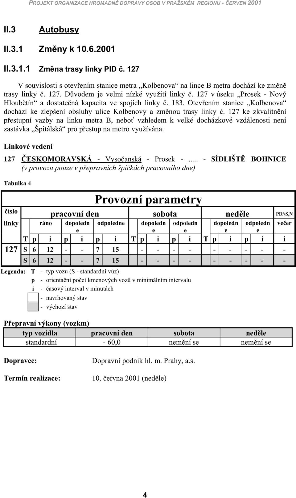 127 v úseku Prosek - Nový Hloub tín a dostate ná kapacita ve spojích linky. 183. Otev ením stanice Kolbenova dochází ke zlepšení obsluhy ulice Kolbenovy a zm nou trasy linky.