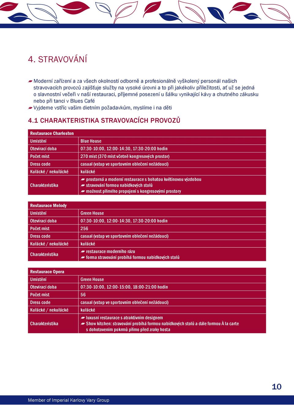 1 Charakteristika stravovacích provozů Restaurace Charleston Umístění Otevírací doba Počet míst Dress code Kuřácké / nekuřácké Charakteristika Blue House 07:30-10:00, 12:00-14:30, 17:30-20:00 hodin