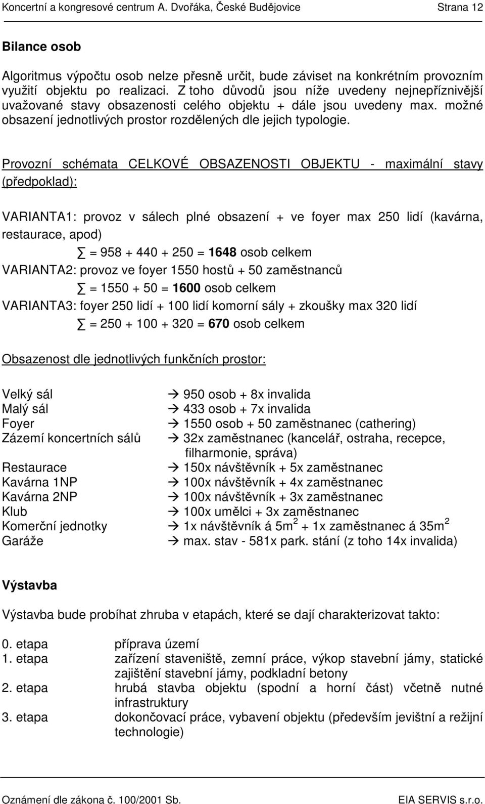 Provozní schémata CELKOVÉ OBSAZENOSTI OBJEKTU - maximální stavy (předpoklad): VARIANTA1: provoz v sálech plné obsazení + ve foyer max 250 lidí (kavárna, restaurace, apod) = 958 + 440 + 250 = 1648