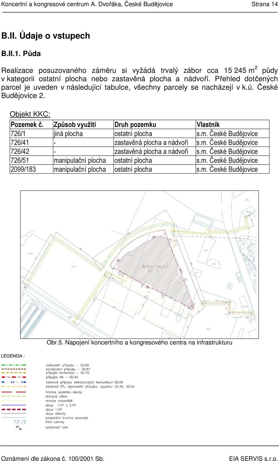 Přehled dotčených parcel je uveden v následující tabulce, všechny parcely se nacházejí v k.ú. České Budějovice 2. Objekt KKC: Pozemek č.