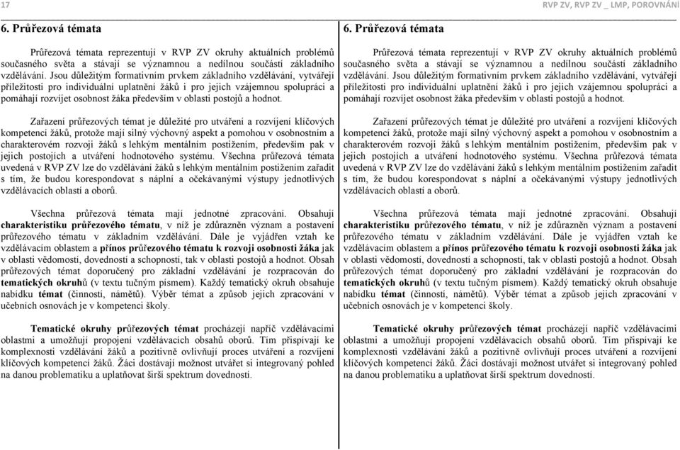 Jsou důležitým formativním prvkem základního vzdělávání, vytvářejí příležitosti pro individuální uplatnění žáků i pro jejich vzájemnou spolupráci a pomáhají rozvíjet osobnost žáka především v oblasti