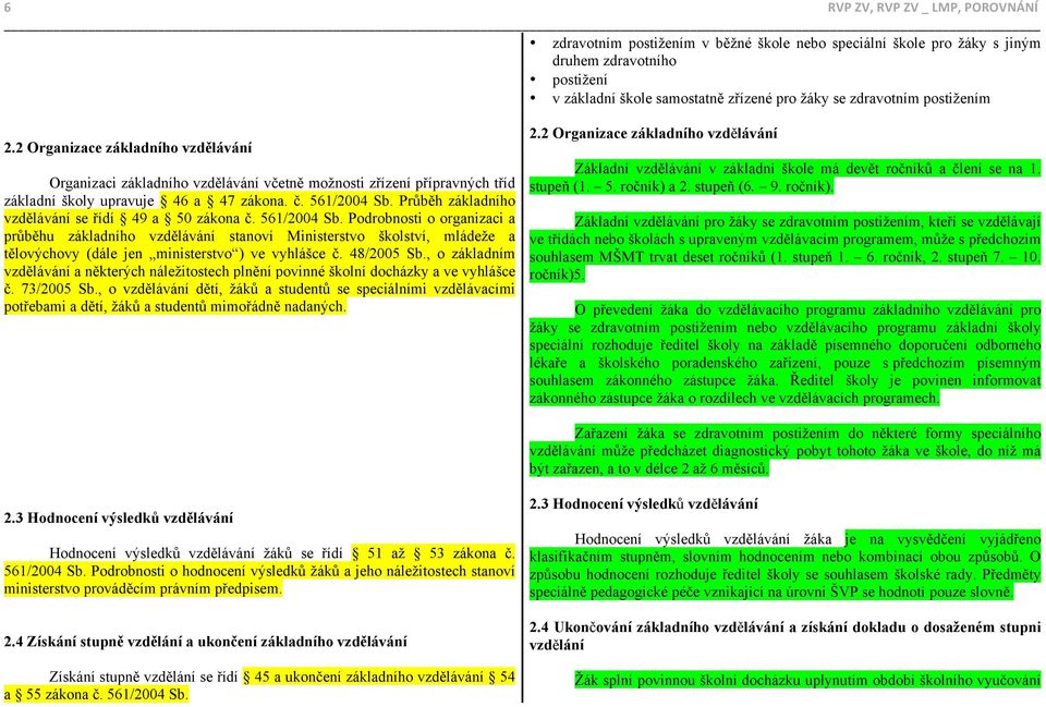 Průběh základního vzdělávání se řídí 49 a 50 zákona č. 561/2004 Sb.